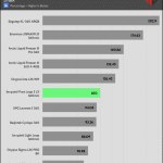 performance_per_dollar_25_dBA