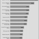 performance_per_dollar_30_dBA