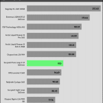 performance_per_dollar_Full_Fan_Speed