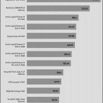 performance_per_dollar_Full_Fan_Speed