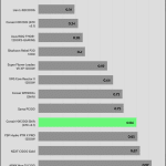 regulation_12v_115V