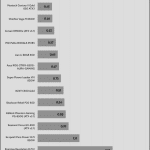 regulation_33v_230V