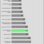 regulation_33v_230V