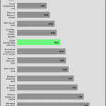 regulation_33v_230V