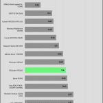 regulation_5v_230V