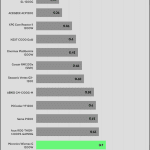 regulation_5v_230V