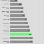 regulation_5v_230V