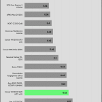 regulation_5v_230V