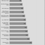 regulation_5vsb_115V