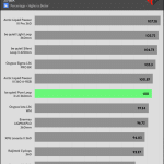 relative_performance_25_dBA