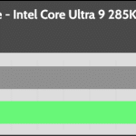 relative_performance_30_dBA