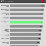 relative_performance_35_dBA
