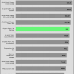 relative_performance_35_dBA