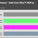 relative_performance_Full_Fan_Speed