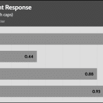transient_120_dev