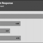 transient_160_voltage