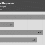 transient_200_dev
