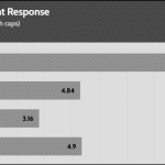 transient_200_voltage
