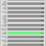 transient_200_voltage