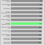 5VSB_efficiency_115V