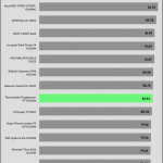 5VSB_efficiency_115V