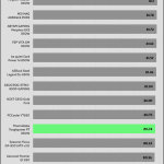 5VSB_efficiency_115V