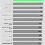 5VSB_efficiency_115V