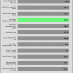 5VSB_efficiency_230V