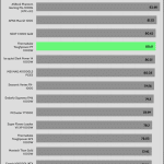 5VSB_efficiency_230V