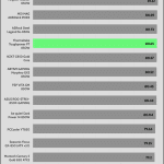 5VSB_efficiency_230V