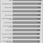 5VSB_efficiency_230V