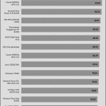 5VSB_efficiency_230V