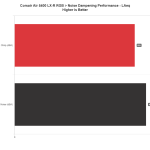 NDP_LAeq2_Corsair_Air_5400_LX_R_RGB