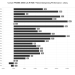 NDP_LAeq_Corsair_FRAME_4500X_LX_R_RGB