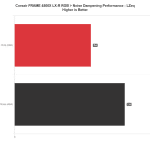 NDP_LZeq2_Corsair_FRAME_4500X_LX_R_RGB