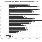 NDP_LZeq_Corsair_FRAME_4500X_LX_R_RGB