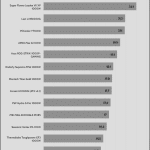 ac_loss_hold_up_time