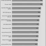 ac_loss_hold_up_time