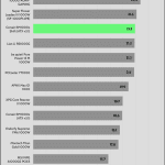 ac_loss_hold_up_time