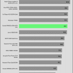 ac_loss_hold_up_time