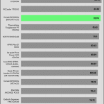avg_efficiency_low_loads1_115V