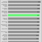 avg_efficiency_low_loads1_115V