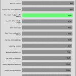 avg_efficiency_low_loads1_230V