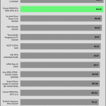 avg_efficiency_low_loads1_230V