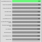 avg_efficiency_low_loads1_230V