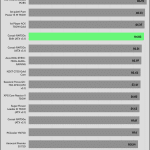 avg_efficiency_low_loads1_230V
