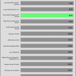 avg_efficiency_normal_loads1_115V