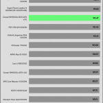 avg_efficiency_normal_loads1_115V