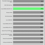avg_efficiency_normal_loads1_115V