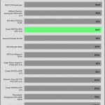 avg_efficiency_normal_loads1_115V